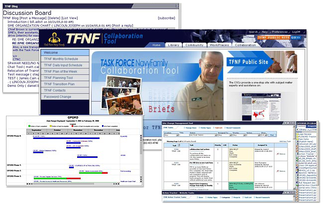 TFW Collaboration Tool Screenshot