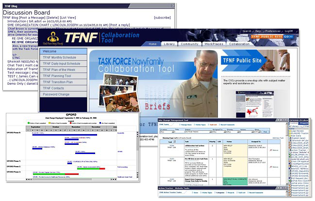 Task Force Navy Family: Collaboration Tool TFW Collaboration Tool Screenshot