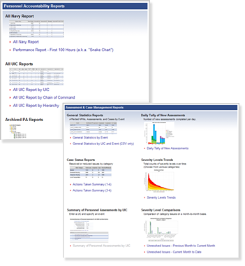 PAAS Reporting Pages